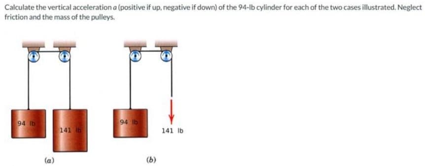 Calculate the vertical acceleration a (positive if up, negative if down) of the 94-lb cylinder for each of the two cases illustrated. Neglect
friction and the mass of the pulleys.
94 ib
94 lb
141 b
141 Ib
(a)
(b)
