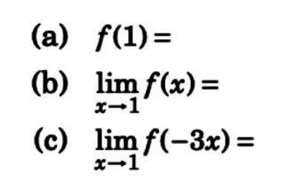 (a) f(1) =
€ €€
(b) lim f(x) =
x-1
(c) lim f(-3x) =
x-1