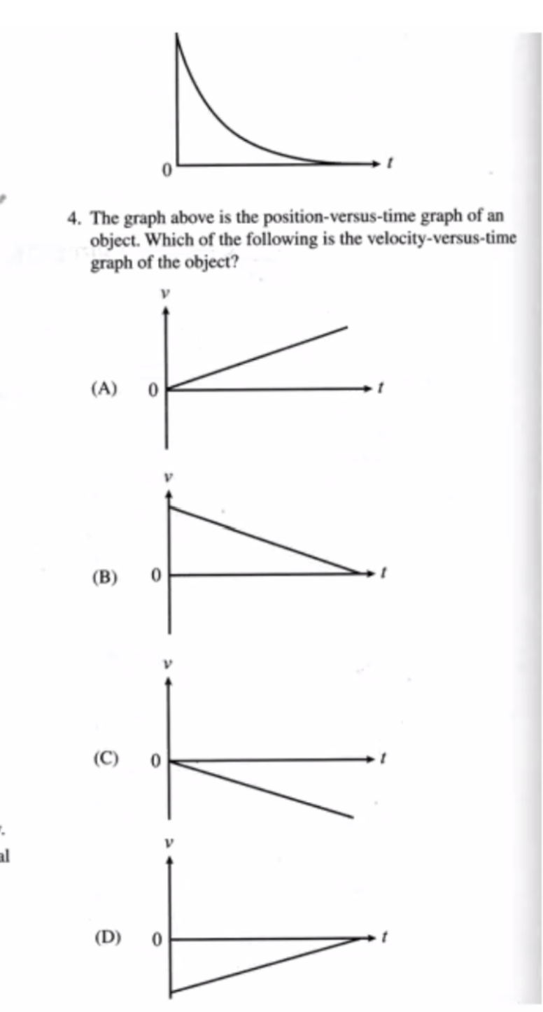 4. The graph above is the position-versus-time graph of an
object. Which of the following is the velocity-versus-time
graph of the object?
(A)
(В)
V.
al
(D)
