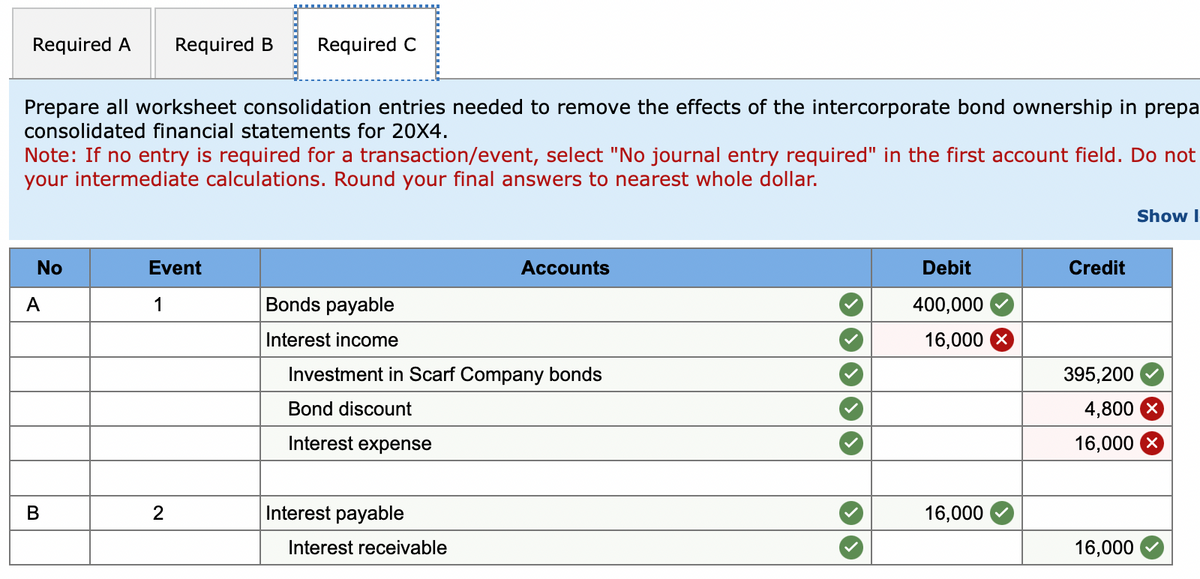 Required A Required B
Required C
Prepare all worksheet consolidation entries needed to remove the effects of the intercorporate bond ownership in prepa
consolidated financial statements for 20X4.
Note: If no entry is required for a transaction/event, select "No journal entry required" in the first account field. Do not
your intermediate calculations. Round your final answers to nearest whole dollar.
No
Event
A
1
Bonds payable
Accounts
Interest income
Investment in Scarf Company bonds
Bond discount
Interest expense
B
2
Interest payable
Interest receivable
Show I
Debit
400,000
Credit
16,000
395,200
4,800
16,000 ×
16,000
16,000