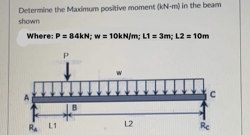 Determine the Maximum positive moment (kN-m) in the beam
shown
Where: P = 84kN; w = 10kN/m; L1 = 3m; L2 = 10m
P
W
C
A
RA
L1
B
L2
Rc