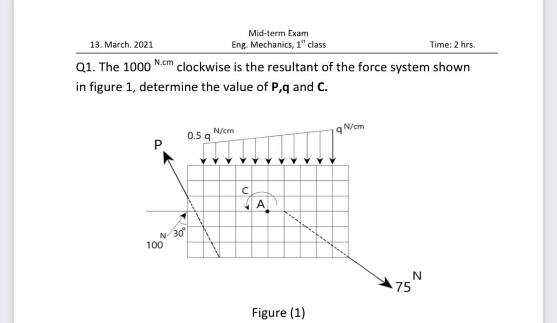 Mid-term Exam
13. March. 2021
Eng. Mechanics, 1" class
Time: 2 hrs.
Q1. The 1000
N.cm
clockwise is the resultant of the force system shown
in figure 1, determine the value of P,q and C.
N/cm
N/cm
0.5 q
P
A
N 30°
100
75
Figure (1)
