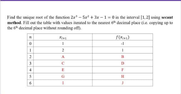 Find the unique root of the function 2x – 5x? + 3x – 1 = 0 in the interval [1,2] using secant
method. Fill out the table with values iterated to the nearest 6th decimal place (i.e. copying up to
the 6th decimal place without rounding off).
Xi+1
f(Xi+1)
1
-1
2
A
B
3
D
4
E
6.
J
