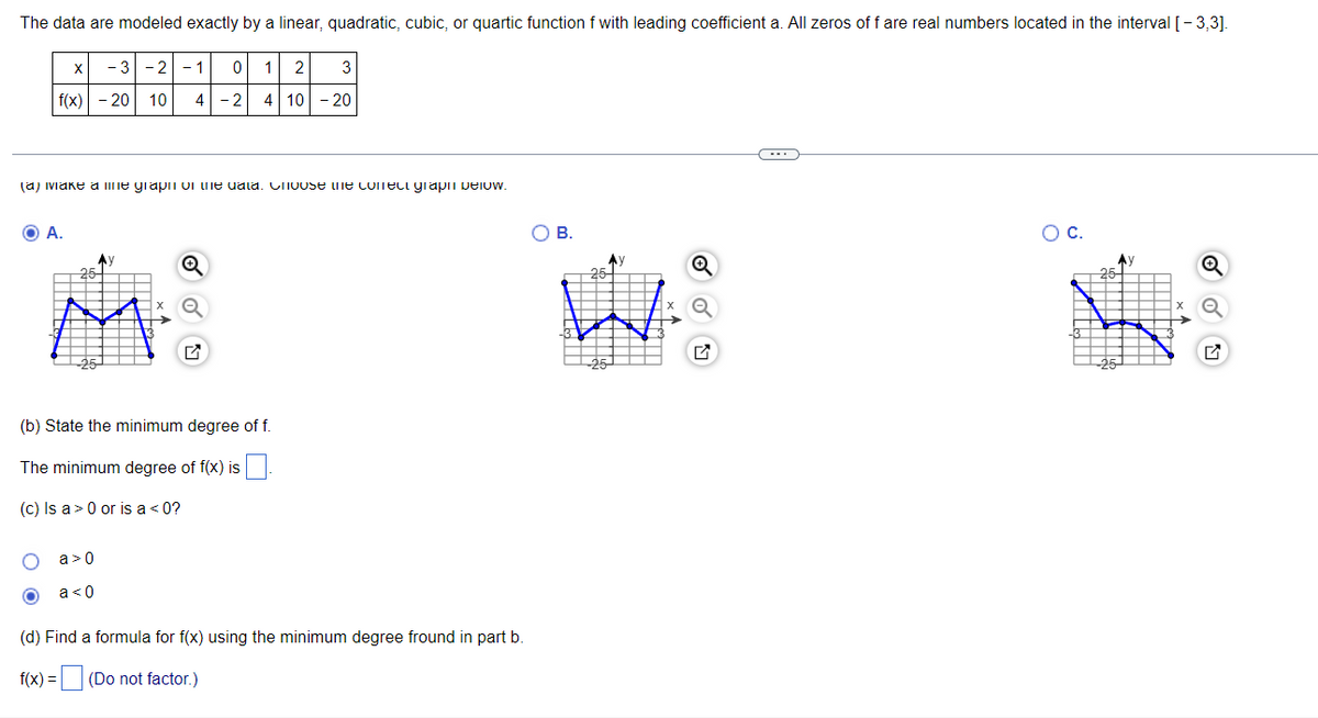 The data are modeled exactly by a linear, quadratic, cubic, or quartic function f with leading coefficient a. All zeros off are real numbers located in the interval [-3,3].
-3 -2 -1 0
f(x) - 20 10 4 - 2
X
O A.
(a) Make a line graph on the data. Choose the corect graph below.
AV
25-
M
1 2 3
4 10 - 20
O a>0
O
a<0
(b) State the minimum degree of f.
The minimum degree of f(x) is
(c) Is a > 0 or is a <0?
(d) Find a formula for f(x) using the minimum degree fround in part b.
f(x) = (Do not factor.)
B.
Ау
25
O C.
-3
25
-25
