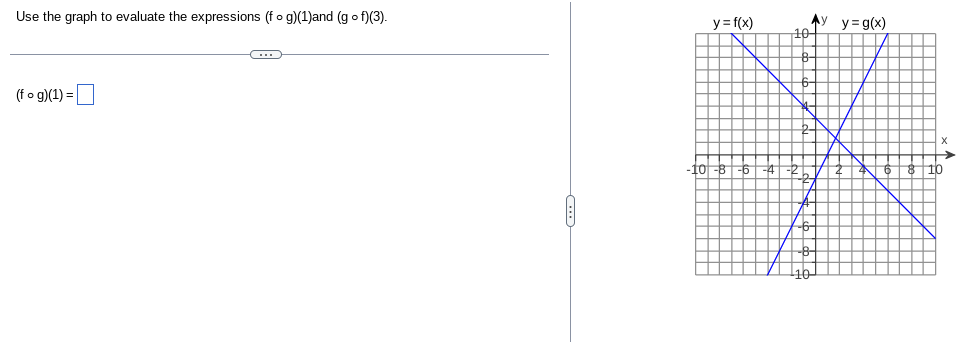 ---

**Title: Evaluating Composite Functions Using Graphs**

**Instructions:**
Use the graph to evaluate the expressions \((f \circ g)(1)\) and \((g \circ f)(3)\).

**Section: Composite Function Evaluation**

\((f \circ g)(1) =\) [Input Box]

**Graph Explanation:**

- The graph is a coordinate plane with two functions plotted:
  - **\(y = f(x)\)**: represented by a blue line with a positive slope.
  - **\(y = g(x)\)**: represented by another blue line with a negative slope.
  
- The x-axis ranges from -10 to 10, and the y-axis ranges from -10 to 10, with each major grid line representing an interval of 2.

- **Intersection Points:** The lines cross each other at a specific point, which may be critical for solving the expressions.

- **Objective:** Use the graph lines to find the values of \(f(g(1))\) and \(g(f(3))\).

**Guidance:**

1. **Find \(g(1)\):** 
   - Locate \(x = 1\) on the x-axis.
   - Follow the vertical line up to the line representing \(y = g(x)\).
   - Read the y-coordinate of the intersection to find \(g(1)\).

2. **Find \(f(g(1))\):**
   - Use the value of \(g(1)\) as the new input for \(f(x)\).
   - Follow the horizontal line to the line representing \(y = f(x)\).
   - Read the y-coordinate to find the value of \(f(g(1))\).

3. **Find \(f(3)\):**
   - Locate \(x = 3\) on the x-axis.
   - Follow the vertical line up to the line representing \(y = f(x)\).
   - Read the y-coordinate of the intersection to find \(f(3)\).

4. **Find \(g(f(3))\):**
   - Use the value of \(f(3)\) as the new input for \(g(x)\).
   - Follow the horizontal line to the line representing \(y = g(x)\).
   - Read the y-coordinate to find the value of \(g(f(3))\).

Fill in the evaluated values in the respective input boxes.

---