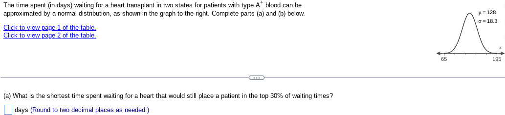 The time spent (in days) waiting for a heart transplant in two states for patients with type A* blood can be
approximated by a normal distribution, as shown in the graph to the right. Complete parts (a) and (b) below.
Click to view page 1 of the table.
Click to view page 2 of the table.
C
(a) What is the shortest time spent waiting for a heart that would still place a patient in the top 30% of waiting times?
days (Round to two decimal places as needed.)
65
H=128
o 18.3
X
195