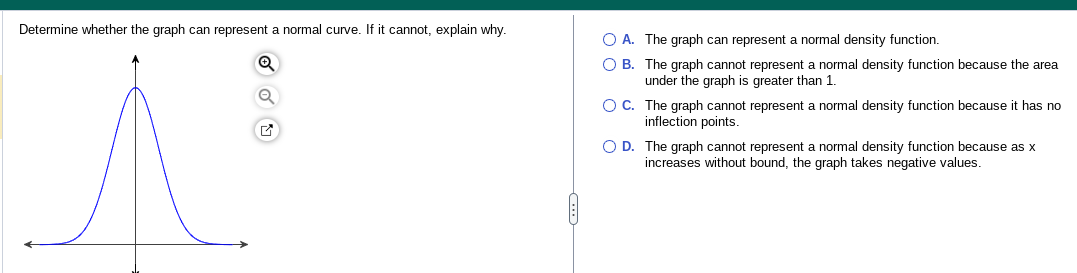 Determine whether the graph can represent a normal curve. If it cannot, explain why.
Q
i
O A.
OB.
The graph can represent a normal density function.
The graph cannot represent a normal density function because the area
under the graph is greater than 1.
OC. The graph cannot represent a normal density function because it has no
inflection points.
O D. The graph cannot represent a normal density function because as x
increases without bound, the graph takes negative values.