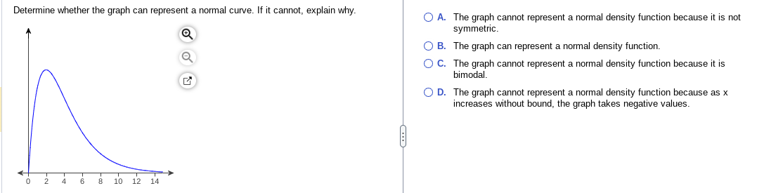 Determine whether the graph can represent a normal curve. If it cannot, explain why.
4 6 8 10 12 14
✔
O A. The graph cannot represent a normal density function because it is not
symmetric.
OB. The graph can represent a normal density function.
OC. The graph cannot represent a normal density function because it is
bimodal.
O D. The graph cannot represent a normal density function because as x
increases without bound, the graph takes negative values.