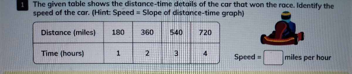 The given table shows the distance-time details of the car that won the race. Identify the
speed of the car. (Hint: Speed = Slope of distance-time graph)
1
%3D
Distance (miles)
180
360
540
720
Time (hours)
1
4
Speed =
miles per hour
%3D
