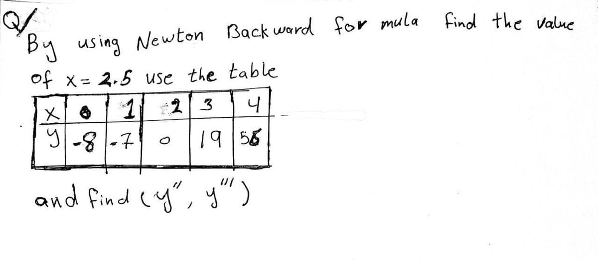 find the value
By using Newton Back ward for mula
of x= 2.5 use the table
xo/ 11 23
9-8 -7
4
19 56
and find cy", you )
