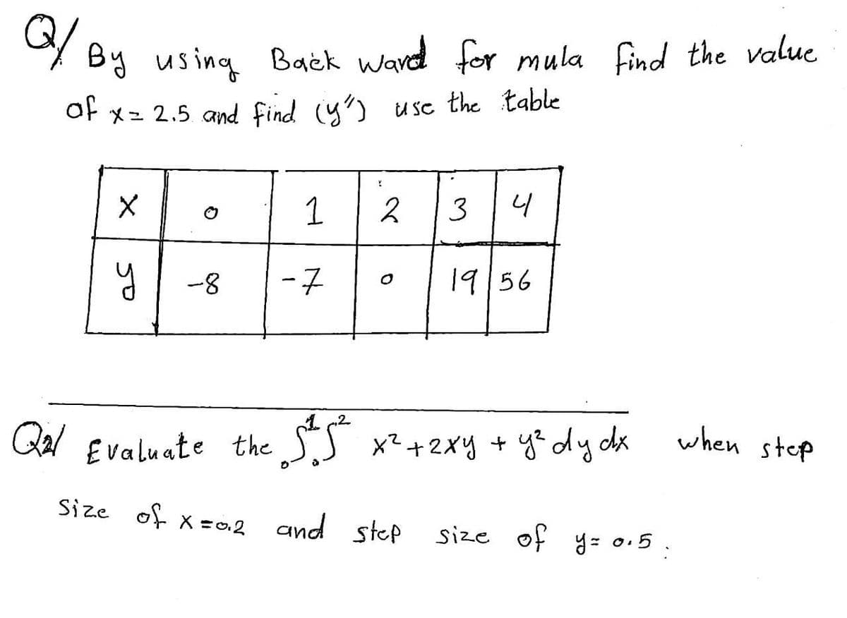 By using Back ward for mula find the value
of
X = 2.5. and find (y') use the table
3
4
-7
19 56
when stop
Cal Evaluate the SS x?+2xy + ye dy dk
Size of x =02 and step
size of y= 0.5
