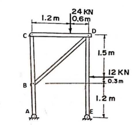 24 KN
1.2 m 0.6m
1.5 m
12 KN
0.3m
B
1.2 m
A
E
