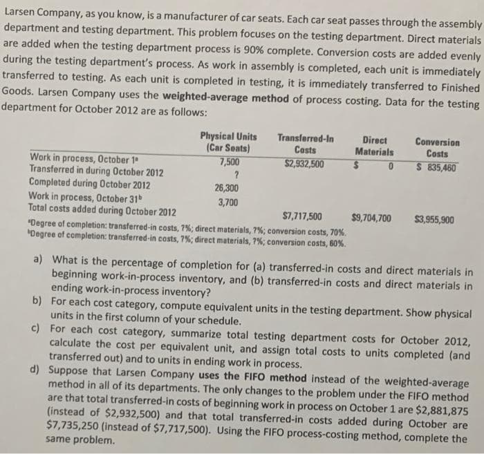 Larsen Company, as you know, is a manufacturer of car seats. Each car seat passes through the assembly
department and testing department. This problem focuses on the testing department. Direct materials
are added when the testing department process is 90% complete. Conversion costs are added evenly
during the testing department's process. As work in assembly is completed, each unit is immediately
transferred to testing. As each unit is completed in testing, it is immediately transferred to Finished
Goods. Larsen Company uses the weighted-average method of process costing. Data for the testing
department for October 2012 are as follows:
Physical Units
(Car Seats)
7,500
Conversion
Transferred-In
Costs
Direct
Materials
Costs
S 835,460
Work in process, October 1
Transferred in during October 2012
Completed during October 2012
Work in process, October 31
Total costs added during October 2012
$2,932,500
26,300
3,700
$7,717,500
"Degree of completion: transferred-in costs, 7%; direct materials, 7%; conversion costs, 70%.
"Degree of completion: transferred-in costs, 7%; direct materials, 7%; conversion costs, 60%.
$9,704,700
$3,955,900
a) What is the percentage of completion for (a) transferred-in costs and direct materials in
beginning work-in-process inventory, and (b) transferred-in costs and direct materials in
ending work-in-process inventory?
b) For each cost category, compute equivalent units in the testing department. Show physical
units in the first column of your schedule.
c) For each cost category, summarize total testing department costs for October 2012,
calculate the cost per equivalent unit, and assign total costs to units completed (and
transferred out) and to units in ending work in process.
d) Suppose that Larsen Company uses the FIFO method instead of the weighted-average
method in all of its departments. The only changes to the problem under the FIFO method
are that total transferred-in costs of beginning work in process on October 1 are $2,881,875
(instead of $2,932,500) and that total transferred-in costs added during October are
$7,735,250 (instead of $7,717,500). Using the FIFO process-costing method, complete the
same problem.
