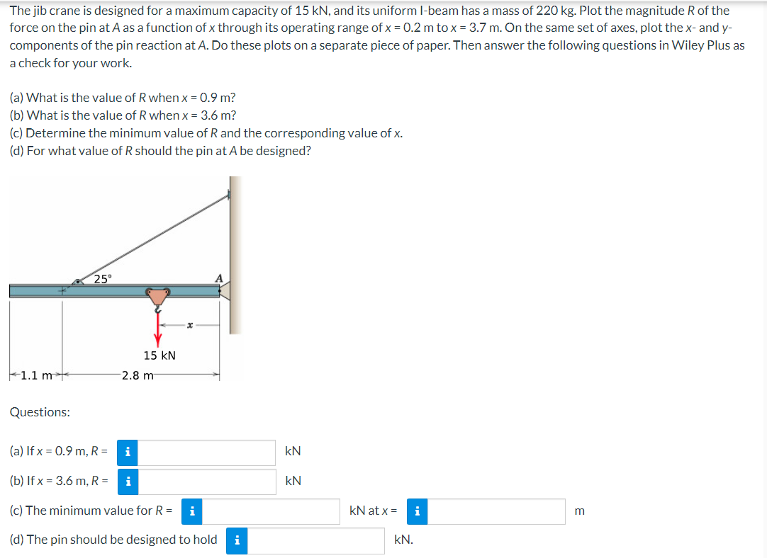 The jib crane is designed for a maximum capacity of 15 kN, and its uniform I-beam has a mass of 220 kg. Plot the magnitude R of the
force on the pin at A as a function of x through its operating range of x = 0.2 m to x = 3.7 m. On the same set of axes, plot the x- and y-
components of the pin reaction at A. Do these plots on a separate piece of paper. Then answer the following questions in Wiley Plus as
a check for your work.
(a) What is the value of R when x = 0.9 m?
(b) What is the value of R when x = 3.6 m?
(c) Determine the minimum value of R and the corresponding value of x.
(d) For what value of R should the pin at A be designed?
1.1 m
Questions:
25°
2.8 m
15 KN
i
(a) If x = 0.9 m, R=
(b) If x= 3.6 m, R=
(c) The minimum value for R = i
(d) The pin should be designed to hold
i
x
i
kN
kN
kN at x =
kN.
m