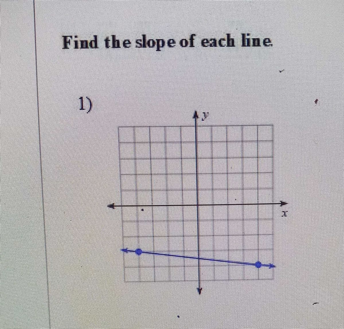 Find the slope of each line.
1)
18