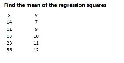 Find the mean of the regression squares
y
14
7
11
9
13
10
23
11
56
12
