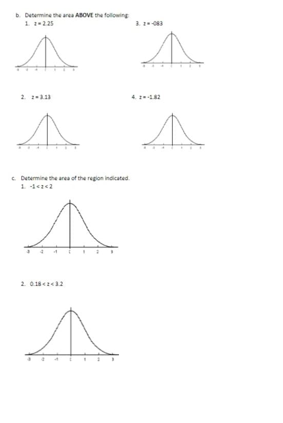 b. Determine the area ABOVE the following:
1. 2= 2.25
3. 2= -083
2. 2= 3.13
4. 2=-1.82
c. Determine the area of the region indicated.
1. -1<2<2
2. 0.18 < 2< 3.2
