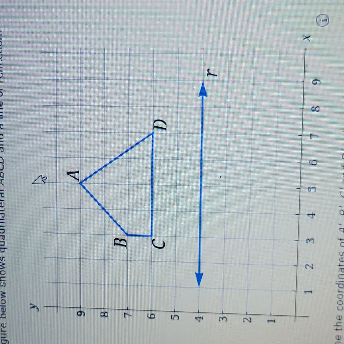 The image displays a Cartesian coordinate grid with a quadrilateral labeled as \(ABCD\) and a line of reflection labeled \(r\).

**Graph Details:**

- **Quadrilateral \(ABCD\):**
  - The points are plotted on the coordinate grid as follows:
    - \(A\) is located at approximately \((5, 8)\).
    - \(B\) is located at approximately \((6, 6)\).
    - \(C\) is located at approximately \((7, 7)\).
    - \(D\) is located at approximately \((7, 9)\).
  - The quadrilateral is positioned slightly tilted within the grid.

- **Line of Reflection \(r\):**
  - The line \(r\) is vertical and runs along \(x = 4\).
  - It spans the length of the \(y\)-axis visible in the diagram.
  - An arrow on the line indicates its directional orientation along the positive \(y\)-axis.

This image could be used to demonstrate transformations, specifically reflections over vertical lines in coordinate geometry.