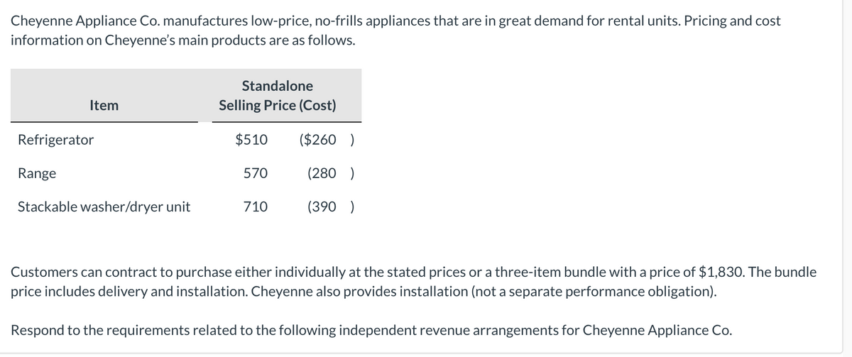 Cheyenne Appliance Co. manufactures low-price, no-frills appliances that are in great demand for rental units. Pricing and cost
information on Cheyenne's main products are as follows.
Standalone
Item
Selling Price (Cost)
Refrigerator
$510
($260 )
Range
570
(280 )
Stackable washer/dryer unit
710
(390 )
Customers can contract to purchase either individually at the stated prices or a three-item bundle with a price of $1,830. The bundle
price includes delivery and installation. Cheyenne also provides installation (not a separate performance obligation).
Respond to the requirements related to the following independent revenue arrangements for Cheyenne Appliance Co.
