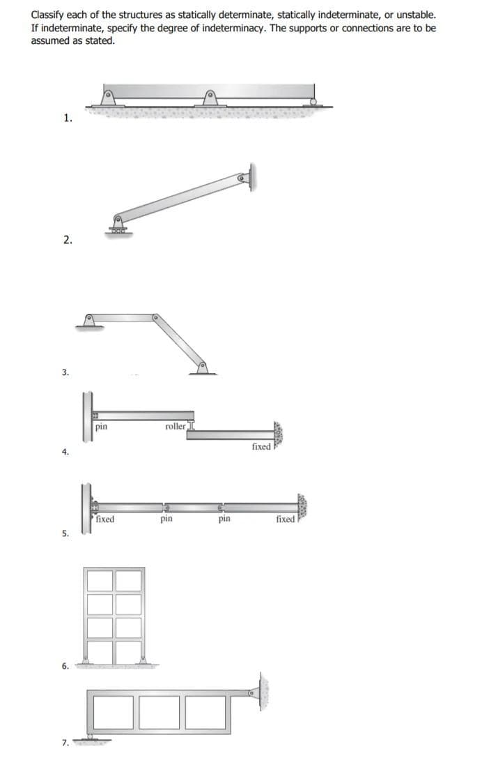 Classify each of the structures as statically determinate, statically indeterminate, or unstable.
If indeterminate, specify the degree of indeterminacy. The supports or connections are to be
assumed as stated.
2.
3.
pin
roller
fixed
4.
fixed
pin
pin
fixed
5.
6.
