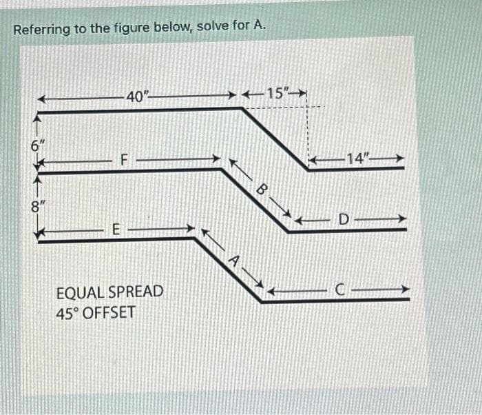 Referring to the figure below, solve for A.
6"
8"
E
-40%-
LL
EQUAL SPREAD
45° OFFSET
-15%-
A
B
-14"-
H