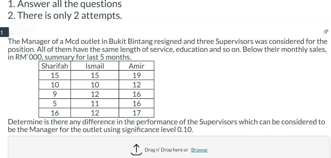 1
1. Answer all the questions
2. There is only 2 attempts.
DO
The Manager of a Mcd outlet in Bukit Bintang resigned and three Supervisors was considered for the
position. All of them have the same length of service, education and so on. Below their monthly sales,
in RM`000, summary for last 5 months.
Sharifah
Ismail
15
15
10
10
9
12
5
11
16
12
Determine is there any difference in the performance of the Supervisors which can be considered to
be the Manager for the outlet using significance level 0.10.
Amir
19
12
16
16
17
↑
Drag n' Drop here or Browse