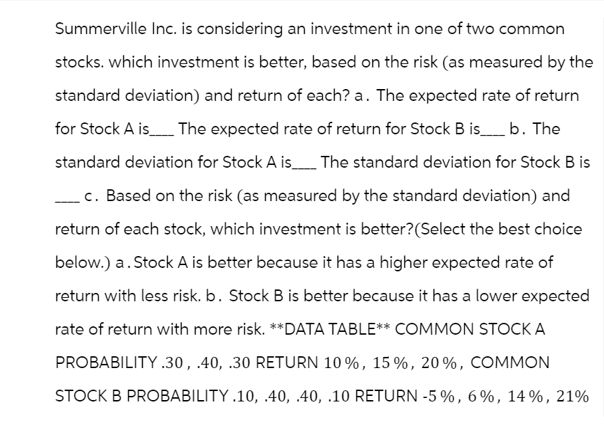 Summerville Inc. is considering an investment in one of two common
stocks. which investment is better, based on the risk (as measured by the
standard deviation) and return of each? a. The expected rate of return
for Stock A is______ The expected rate of return for Stock B is______b. The
standard deviation for Stock A is_ The standard deviation for Stock B is
c. Based on the risk (as measured by the standard deviation) and
return of each stock, which investment is better? (Select the best choice
below.) a. Stock A is better because it has a higher expected rate of
return with less risk. b. Stock B is better because it has a lower expected
rate of return with more risk. **DATA TABLE** COMMON STOCK A
PROBABILITY .30, .40, .30 RETURN 10%, 15%, 20 %, COMMON
STOCK B PROBABILITY.10, .40, .40, .10 RETURN -5 %, 6%, 14%, 21%