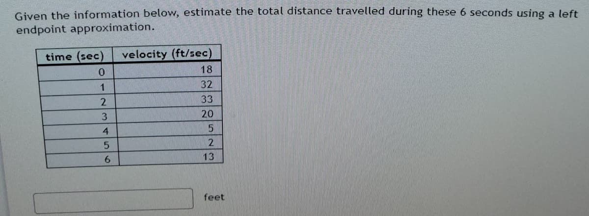 Given the information below, estimate the total distance travelled during these 6 seconds using a left
endpoint approximation.
time (sec)
velocity (ft/sec)
0.
18
1
32
33
3.
20
4.
6.
13
feet
