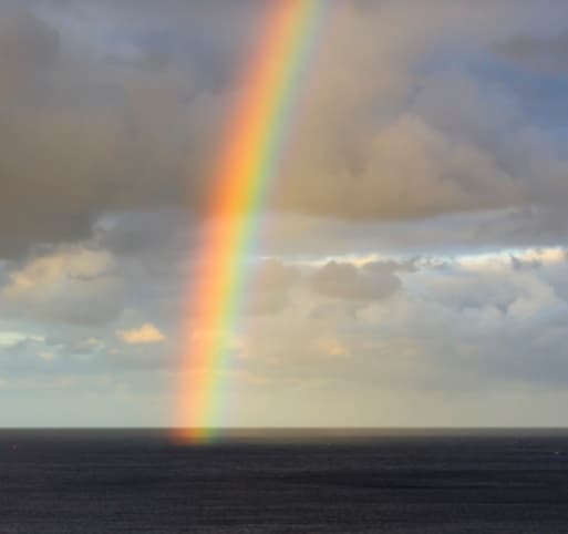 ### The Formation and Appearance of Rainbows

#### Image Description
The image depicts a vibrant rainbow arcing over a seascape. The rainbow displays a spectrum of colors, making it visually striking against a backdrop of cloudy skies and a relatively calm ocean. The rainbow appears to reach down into the sea, creating a beautiful natural phenomenon.

#### Explanation of Rainbows

**What is a Rainbow?**
A rainbow is a meteorological phenomenon that is caused by reflection, refraction, and dispersion of light in water droplets resulting in a spectrum of light appearing in the sky. It takes the form of a multicoloured circular arc.

**How Do Rainbows Form?**

1. **Reflection**: When a light ray enters a water droplet, it is reflected off the inside surface of the droplet.
2. **Refraction**: The light is bent, or refracted, at the surface of the water droplet.
3. **Dispersion**: Different wavelengths (colors) of light are refracted by different amounts. This separates the light into different colors.
4. **Re-reaction and Exit**: The light is refracted again as it exits the droplet, further separating the colors.

**Colors of the Rainbow**
The traditional rainbow is made of the following colors in order from the outside to the inside of the arc:
- Red
- Orange
- Yellow
- Green
- Blue
- Indigo
- Violet

A way to remember the colors is through the mnemonic "ROYGBIV," which stands for Red, Orange, Yellow, Green, Blue, Indigo, Violet.

**Why are Rainbows Curved?**
Rainbows are curved because the light is bent in a circular pattern. The center of this circle is located at the point directly opposite the sun. Since most of the time the ground gets in the way, we only see a semi-circular arc. In rare cases, when the rain droplets are very high in the sky, or if you are viewing from a high elevation with a clear horizon, it may be possible to see a full circular rainbow.

**Conditions for Viewing Rainbows**
Rainbows typically occur when it is raining in one part of the sky, and the sun is shining from another. This usually happens in the early morning or late afternoon when the sun is lower in the sky.

#### Conclusion
Rainbows are a fascinating demonstration of light physics and atmospheric conditions, showcasing the beauty of natural phenomena. Observing a rainbow can