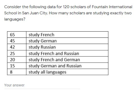 Consider the following data for 120 scholars of Fountain International
School in San Juan City. How many scholars are studying exactly two
languages?
study French
study German
study Russian
65
45
42
study French and Russian
study French and German
25
20
study German and Russian
study all languages
15
8
Your answer
