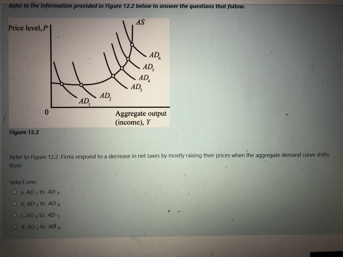 Refer to the information provided in Figure 12.2 below to answer the questions that follow.
AS
Price level, P
ADO
AD,
AD,
AD,
AD,
AD
Aggregate output
(income), Y
Figure 12.2
Refer to Figure 12.2. Firms respond to a decrease in net taxes by mostly raising their prices when the aggregate demand curve shifts
from
Select one:
O a. AD 1 to AD 2.
Ob. AD 5 to AD 6-
O C. AD 6 to AD 1.
O d. AD 3 to AD 4-
