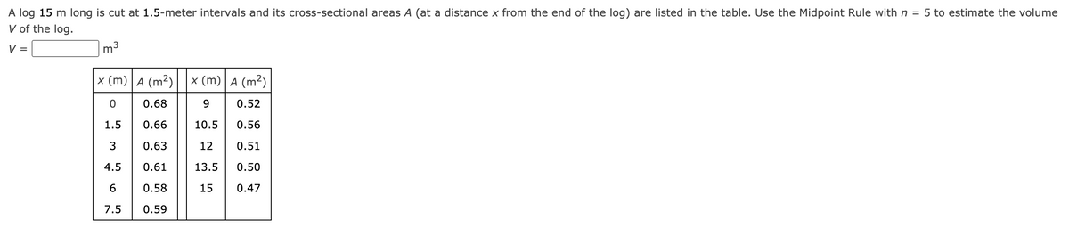 A log 15 m long is cut at 1.5-meter intervals and its cross-sectional areas A (at a distance x from the end of the log) are listed in the table. Use the Midpoint Rule with n = 5 to estimate the volume
V of the log.
V =
x (m) | A (m²)
x (m) | A (m²)
0.68
9.
0.52
1.5
0.66
10.5
0.56
3
0.63
12
0.51
4.5
0.61
13.5
0.50
6.
0.
15
0.47
7.5
0.59
