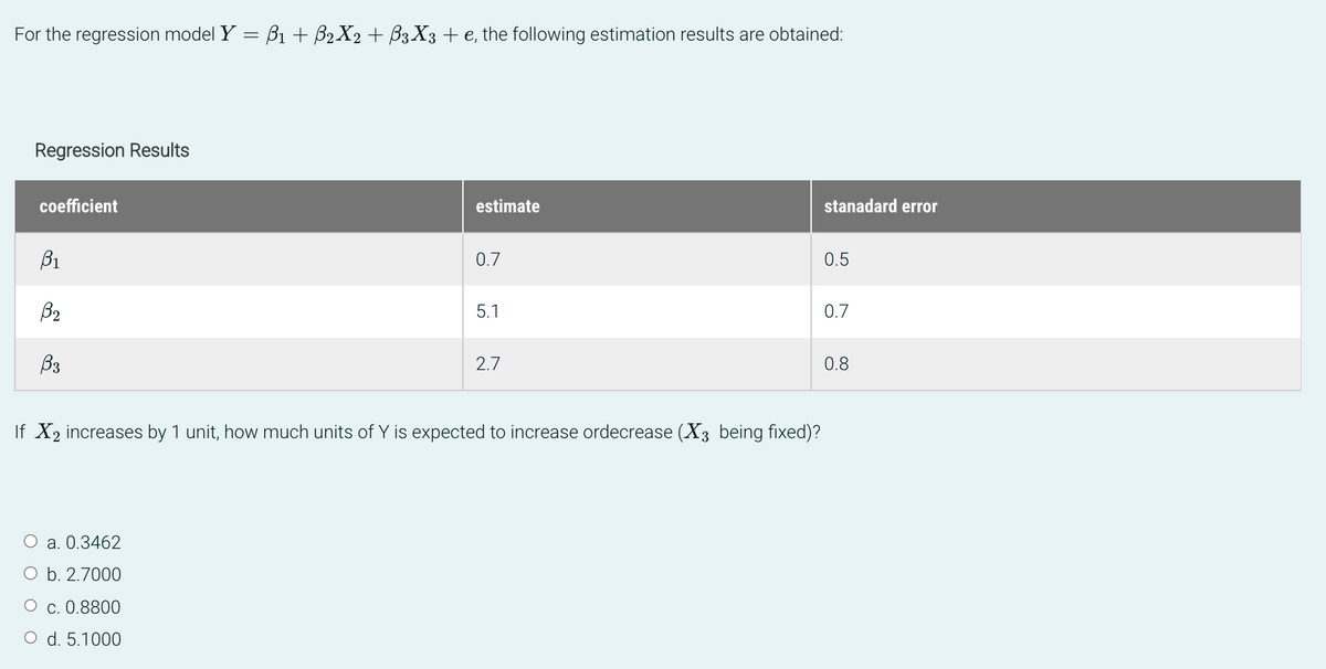 For the regression model Y = B₁ + B2X2 + B3X3 + e, the following estimation results are obtained:
Regression Results
coefficient
B₁
B₂
B3
estimate
a. 0.3462
O b. 2.7000
O c. 0.8800
O d. 5.1000
0.7
5.1
2.7
If X₂ increases by 1 unit, how much units of Y is expected to increase ordecrease (X3 being fixed)?
stanadard error
0.5
0.7
0.8