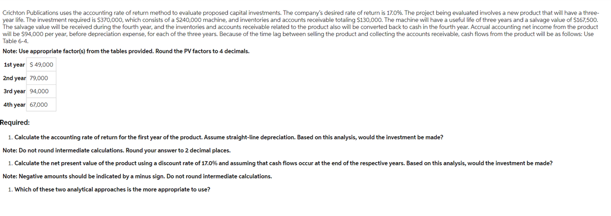 Crichton Publications uses the accounting rate of return method to evaluate proposed capital investments. The company's desired rate of return is 17.0%. The project being evaluated involves a new product that will have a three-
year life. The investment required is $370,000, which consists of a $240,000 machine, and inventories and accounts receivable totaling $130,000. The machine will have a useful life of three years and a salvage value of $167,500.
The salvage value will be received during the fourth year, and the inventories and accounts receivable related to the product also will be converted back to cash in the fourth year. Accrual accounting net income from the product
will be $94,000 per year, before depreciation expense, for each of the three years. Because of the time lag between selling the product and collecting the accounts receivable, cash flows from the product will be as follows: Use
Table 6-4.
Note: Use appropriate factor(s) from the tables provided. Round the PV factors to 4 decimals.
1st year $ 49,000
2nd year 79,000
3rd year 94,000
4th year 67,000
Required:
1. Calculate the accounting rate of return for the first year of the product. Assume straight-line depreciation. Based on this analysis, would the investment be made?
Note: Do not round intermediate calculations. Round your answer to 2 decimal places.
1. Calculate the net present value of the product using a discount rate of 17.0% and assuming that cash flows occur at the end of the respective years. Based on this analysis, would the investment be made?
Note: Negative amounts should be indicated by a minus sign. Do not round intermediate calculations.
1. Which of these two analytical approaches is the more appropriate to use?