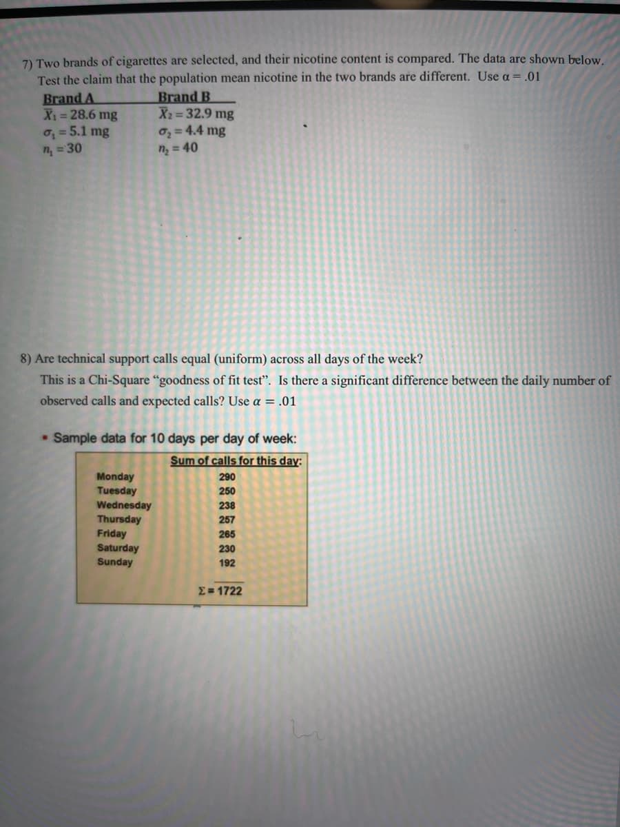 7) Two brands of cigarettes are selected, and their nicotine content is compared. The data are shown below.
Test the claim that the population mean nicotine in the two brands are different. Use α = .01
Brand A
X₁ = 28.6 mg
σ₁ = 5.1 mg
n₁ = 30
8) Are technical support calls equal (uniform) across all days of the week?
This is a Chi-Square "goodness of fit test". Is there a significant difference between the daily number of
observed calls and expected calls? Use a = .01
• Sample data for 10 days per day of week:
Sum of calls for this day:
290
250
238
257
265
230
192
Monday
Tuesday
Brand B
X₂ = 32.9 mg
7 =4.4 mg
n₂ = 40
Wednesday
Thursday
Friday
Saturday
Sunday
Σ = 1722