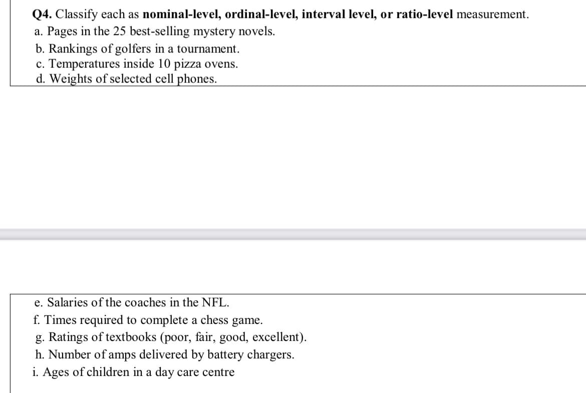 Q4. Classify each as nominal-level, ordinal-level, interval level, or ratio-level measurement.
a. Pages in the 25 best-selling mystery novels.
b. Rankings of golfers in a tournament.
c. Temperatures inside 10 pizza ovens.
d. Weights of selected cell phones.
e. Salaries of the coaches in the NFL.
f. Times required to complete a chess game.
g. Ratings of textbooks (poor, fair, good, excellent).
h. Number of amps delivered by battery chargers.
i. Ages of children in a day care centre
