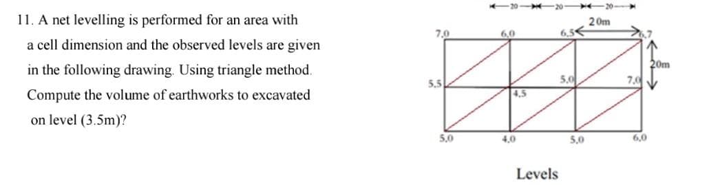 11. A net levelling is performed for an area with
2 0m
6,5
7.0
6,0
a cell dimension and the observed levels are given
20m
in the following drawing. Using triangle method.
5.0
7.0
5.5
Compute the volume of earthworks to excavated
4,5
on level (3.5m)?
5.0
4,0
5,0
6,0
Levels
