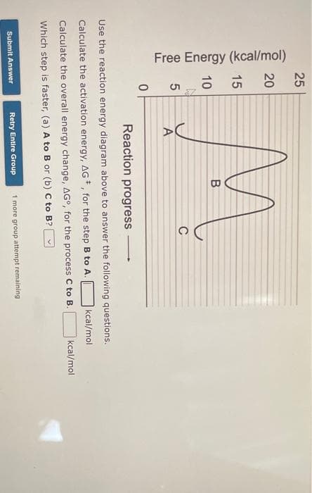 Free Energy (kcal/mol)
25
20
15
10
C
A
Reaction progress
Use the reaction energy diagram above to answer the following questions.
Calculate the activation energy, AG*, for the step B to A.
kcal/mol
kcal/mol
Calculate the overall energy change, AG°, for the process C to B.
Which step is faster, (a) A to B or (b) C to B?
Retry Entire Group
1 more group attempt remaining
Submit Answer
