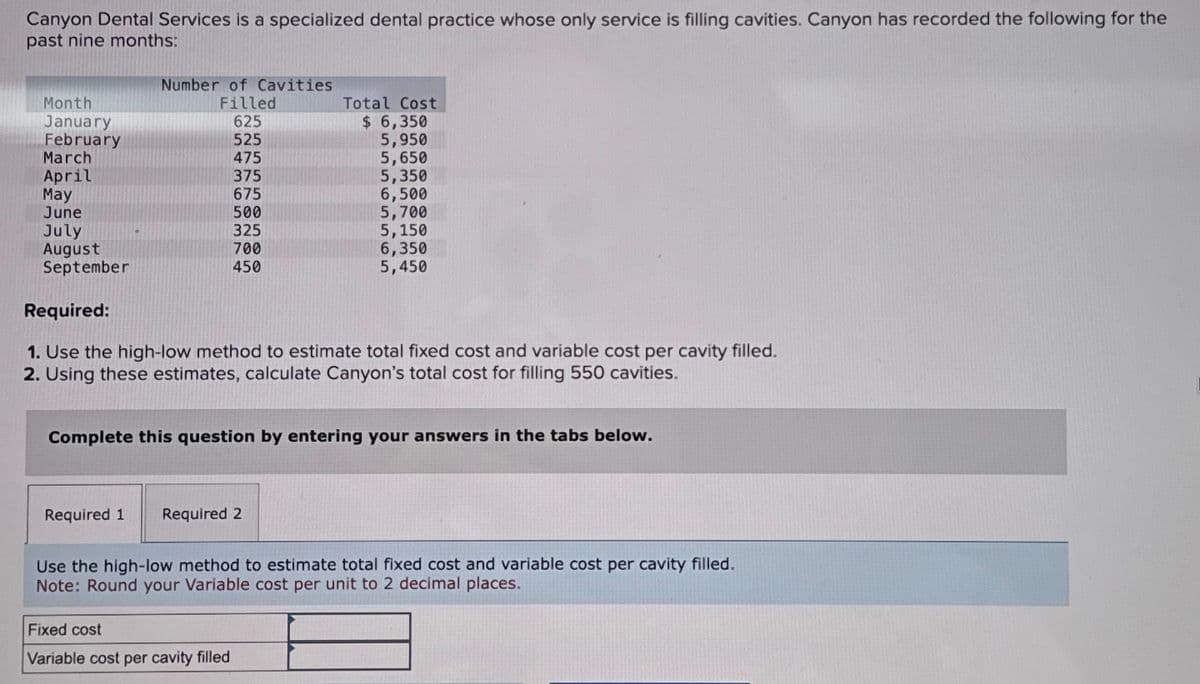 Canyon Dental Services is a specialized dental practice whose only service is filling cavities. Canyon has recorded the following for the
past nine months:
Month
January
February
March
April
May
June
July
August
September
Number of Cavities
Filled
625
525
475
375
675
500
325
700
450
Total Cost
$ 6,350
5,950
Required:
1. Use the high-low method to estimate total fixed cost and variable cost per cavity filled.
2. Using these estimates, calculate Canyon's total cost for filling 550 cavities.
Required 1 Required 2
Fixed cost
Variable cost per cavity filled
5,650
5,350
6,500
5,700
5,150
6,350
5,450
Complete this question by entering your answers in the tabs below.
Use the high-low method to estimate total fixed cost and variable cost per cavity filled.
Note: Round your Variable cost per unit to 2 decimal places.