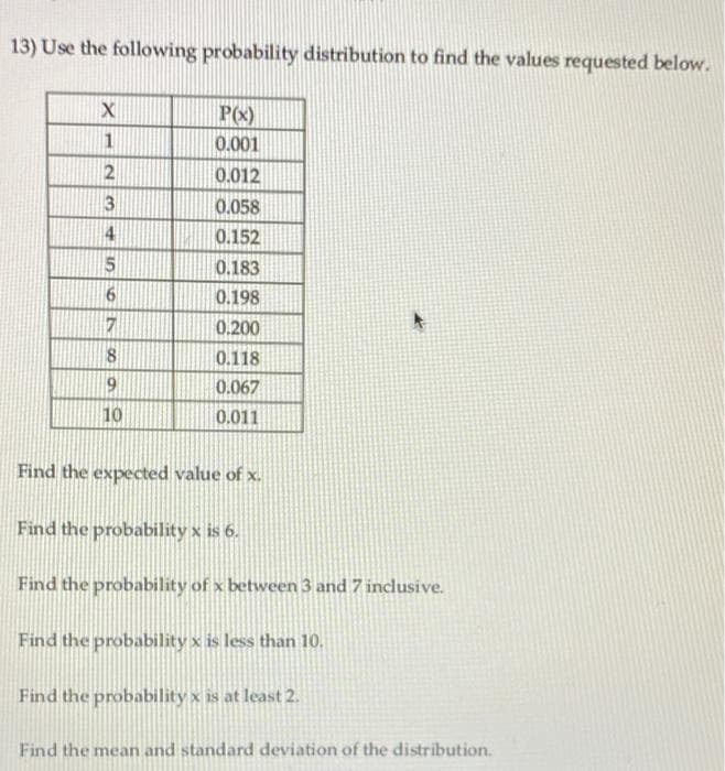 13) Use the following probability distribution to find the values requested below.
P(x)
1
0.001
2
0.012
0.058
4
0.152
0.183
0.198
0.200
8
0.118
0.067
10
0.011
Find the expected value of x.
Find the probability x is 6.
Find the probability of x between 3 and 7 inclusive.
Find the probability x is less than 10.
Find the probability x is at least 2.
Find the mean and standard deviation of the distribution.
