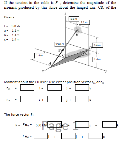 If the tension in the cable is F , detemine the magnitude of the
moment produced by this force about the hinged axis, CD, of the
Given:-
11m
11m
F= 550 kN
a =
1.1m
b= 1.4m
B.
C=
1.4m
550 kN
14 m
FA
1.4m
1.4m
Moment about the CD axis: Use either position ve ctor ra or rca
Tos
j +
k
%3D
The force vector F;
E. Fu.- 550 age
F = Fu = 550 kN
k
Fu=
k
II
