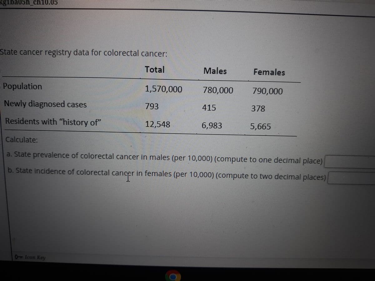 kgiba05h_ch10.05
State cancer registry data for colorectal cancer:
Total
Males
Females
Population
1,570,000
780,000
790,000
Newly diagnosed cases
793
415
378
Residents with "history of"
12,548
6,983
5,665
Calculate:
a. State prevalence of colorectal cancer in males (per 10,000) (compute to one decimal place)
b. State incidence of colorectal cancer in females (per 10,000) (compute to two decimal places)
Icon Key
