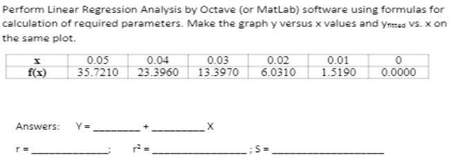 Perform Linear Regression Analysis by Octave (or MatLab) software using formulas for
calculation of required parameters. Make the graph y versus x values and ytted VS. X on
the same plot.
x
Answers:
0.05
0.04
35.7210 23.3960
7
0.03
13.3970
X
S
0.02
6.0310
0.01
1.5190
0
0.0000