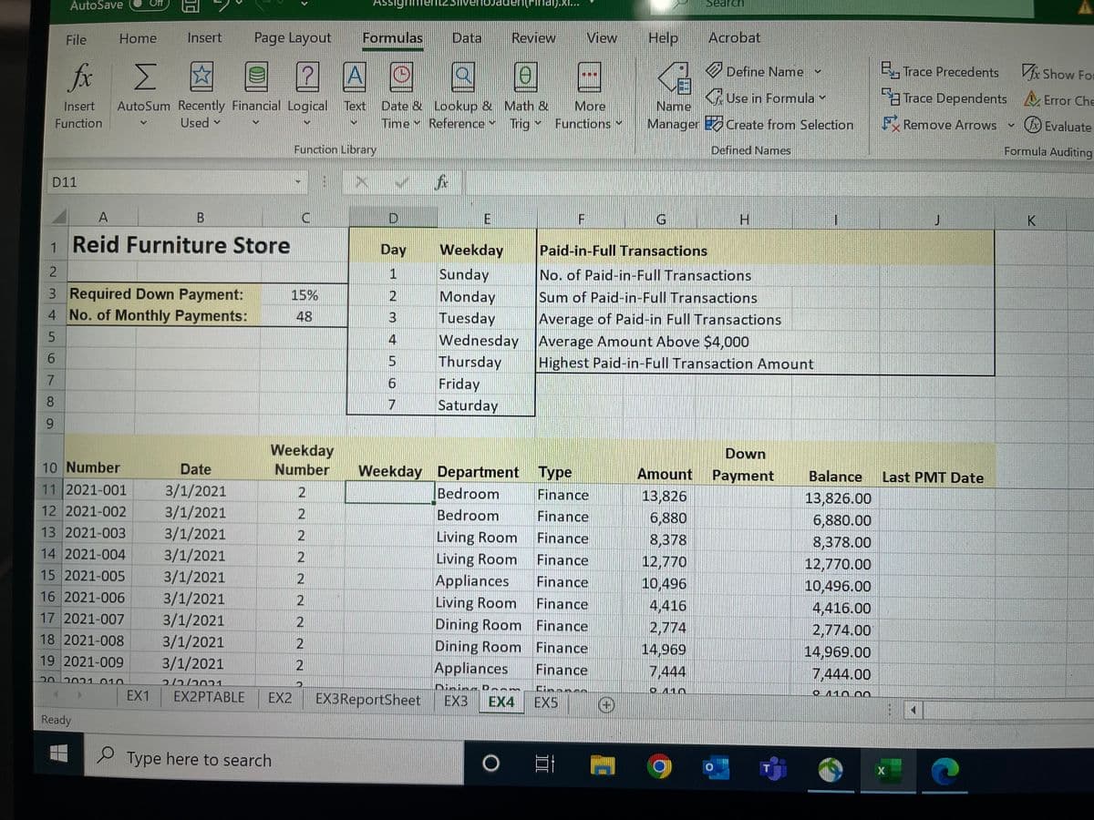 ### Reid Furniture Store Financial Analysis

#### Overview:
This document provides a detailed analysis of transactions and payment statistics for Reid Furniture Store. Below information includes payment requirements, monthly payments, and insights into paid-in-full transactions categorized by weekday. Additionally, a detailed transaction record for different departments is also included.

#### Payment Details:
- **Required Down Payment**: 15%
- **Number of Monthly Payments**: 48

#### Paid-In-Full Transactions by Day:
1. **Sunday**
   - **No. of Paid-in-Full Transactions**: (Data not provided)
   - **Sum of Paid-in-Full Transactions**: (Data not provided)
   - **Average of Paid-in-Full Transactions**: (Data not provided)
   - **Average Amount Above $4,000**: (Data not provided)
   - **Highest Paid-in-Full Transaction Amount**: (Data not provided)
2. **Monday**
   - (Similar details as Sunday)
3. **Tuesday**
   - (Similar details as Sunday)
4. **Wednesday**
   - (Similar details as Sunday)
5. **Thursday**
   - (Similar details as Sunday)
6. **Friday**
   - (Similar details as Sunday)
7. **Saturday**
   - (Similar details as Sunday)

#### Transaction Record:
| **Number**  | **Date**     | **Weekday Number** | **Weekday** | **Department** | **Type**    | **Amount** | **Down Payment** | **Balance** | **Last PMT Date** |
|-------------|--------------|-------------------|-------------|----------------|-------------|------------|------------------|-------------|-------------------|
| 2021-001    | 3/1/2021     | 2                 |             | Bedroom        | Finance     | 13,826     |                  | 13,826.00   |                   |
| 2021-002    | 3/1/2021     | 2                 |             | Bedroom        | Finance     | 6,880      |                  | 6,880.00    |                   |
| 2021-003    | 3/1/2021     | 2                 |             | Living Room    | Finance     | 8,378      |                  | 8,378.00    |                   |
| 2021-004    | 3/1/2021     |