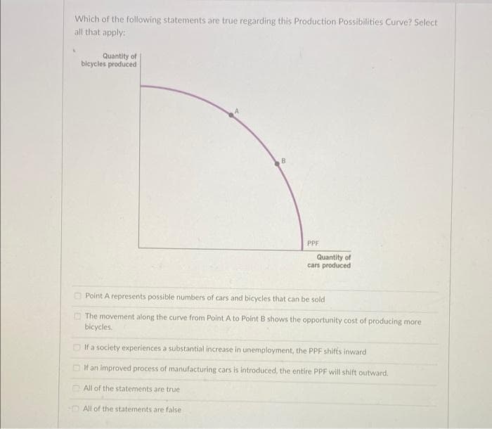 Which of the following statements are true regarding this Production Possibilities Curve? Select
all that apply:
Quantity of
bicycles produced
PPF
Quantity of
cars produced
Point A represents possible numbers of cars and bicycles that can be sold
The movement along the curve from Point A to Point B shows the opportunity cost of producing more
bicycles.
If a society experiences a substantial increase in unemployment, the PPF shifts inward
If an improved process of manufacturing cars is introduced, the entire PPF will shift outward.
All of the statements are true
All of the statements are false