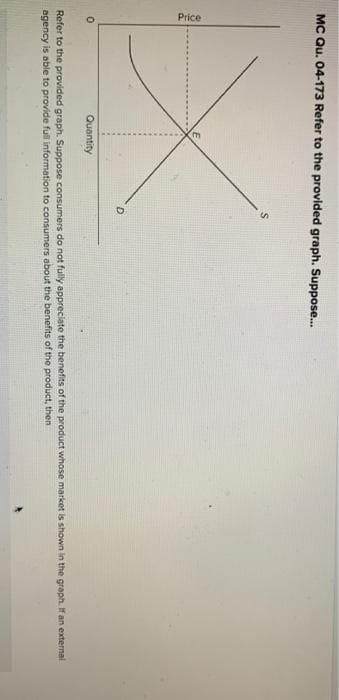 MC Qu. 04-173 Refer to the provided graph. Suppose...
Price
0
Quantity
S
Refer to the provided graph. Suppose consumers do not fully appreciate the benefits of the product whose market is shown in the graph. If an external
agency is able to provide full information to consumers about the benefits of the product, then