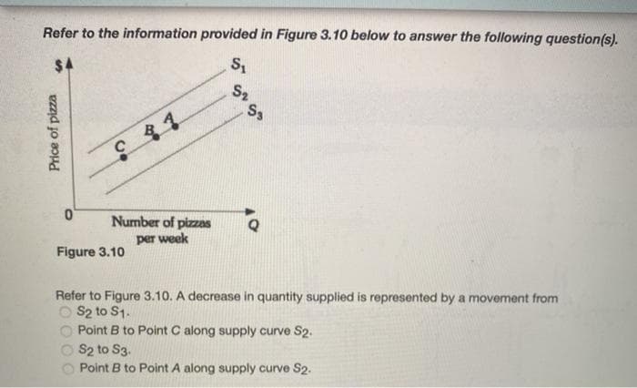 Refer to the information provided in Figure 3.10 below to answer the following question(s).
$4
S₁
Price of pizza
0
Number of pizzas
per week
Figure 3.10
52 53
Refer to Figure 3.10. A decrease in quantity supplied is represented by a movement from
S2 to S1.
Point B to Point C along supply curve S2.
S2 to S3.
Point B to Point A along supply curve S2.