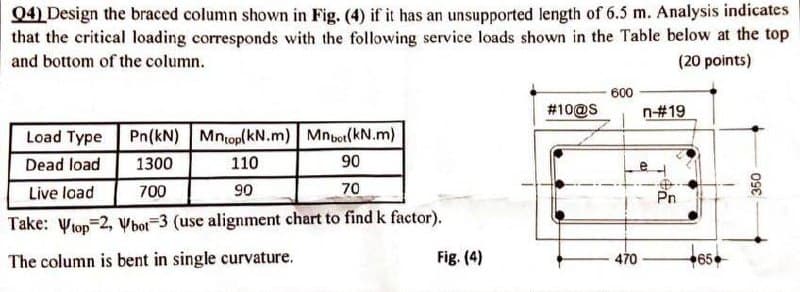 04) Design the braced column shown in Fig. (4) if it has an unsupported length of 6.5 m. Analysis indicates
that the critical loading corresponds with the following service loads shown in the Table below at the top
and bottom of the column.
Load Type
Pn(kN) Mntop(kN.m) Mnbot(kN.m)
Dead load
1300
110
90
Live load
700
90
70
Take: Vtop-2, Vbot 3 (use alignment chart to find k factor).
The column is bent in single curvature.
(20 points)
600
#10@S
n-#19
Pn
Fig. (4)
470
65
350