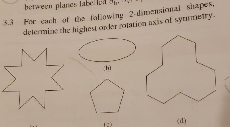 between planes labell
For each of the following 2-dimensional shapes,
determine the highest order rotation axis of symmetry.
3.3
(b)
(c)
(d)
