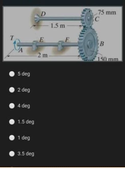 75 mm
D
1.5 m
2 m
150 mm
5 deg
2 deg
4 deg
1.5 deg
1 deg
3.5 deg
